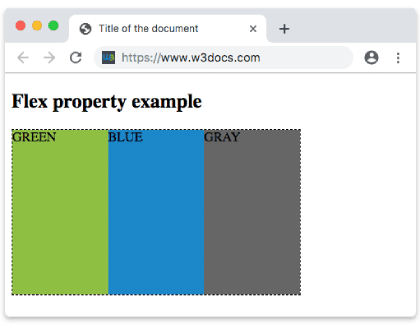 Propriété CSS flex