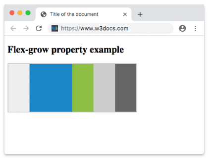Propriété CSS flex-grow