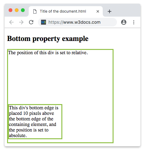 Propriété CSS bottom avec position absolute