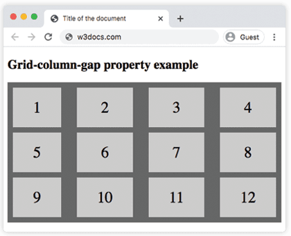 Propriété CSS grid-column-gap : une grille à quatre colonnes avec une gouttière de 30px entre les colonnes et de 10px entre les lignes
