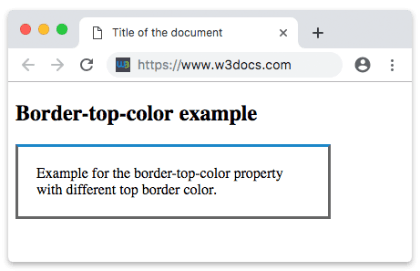 Propriété CSS border-top-color