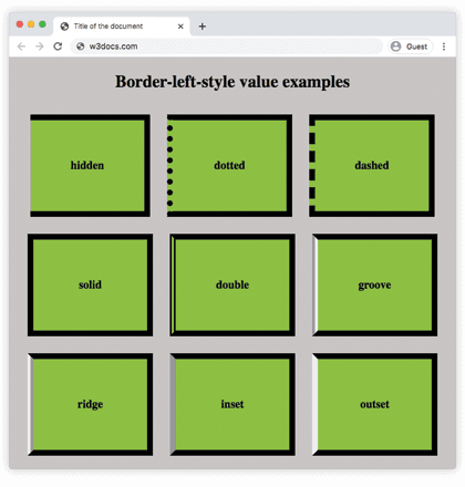 Propriété CSS border-left-style : neuf boîtes illustrant les bordures gauches hidden, dotted, dashed, solid, double, groove, ridge, inset et outset