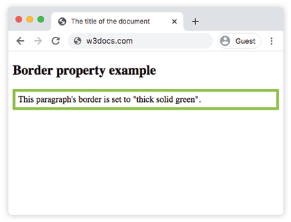 Propriété CSS border
