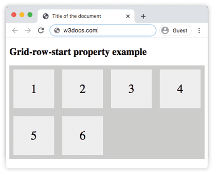 CSS grid-row-start avec la valeur par défaut auto