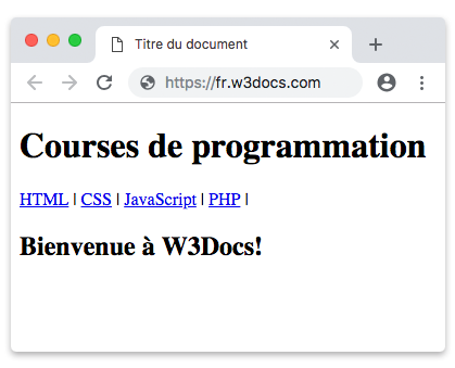 W3Docs