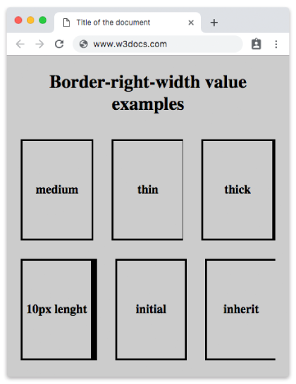 Propriété CSS border-right-width