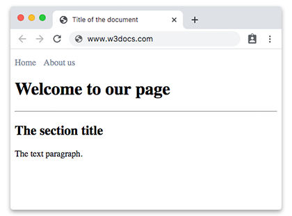 exemple de la balise header