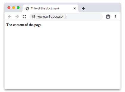 exemple de la balise html
