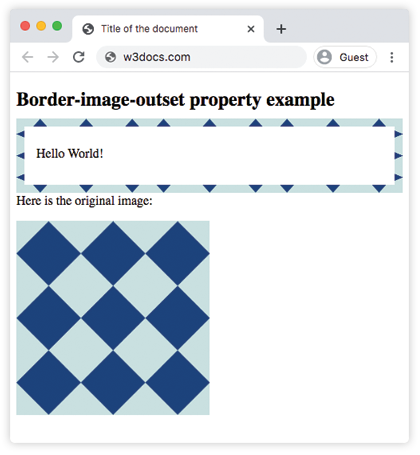 Description de CSS border-image-outset