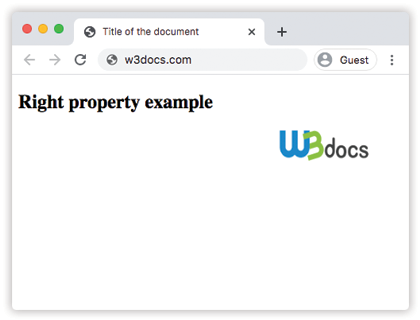 Propriété CSS right